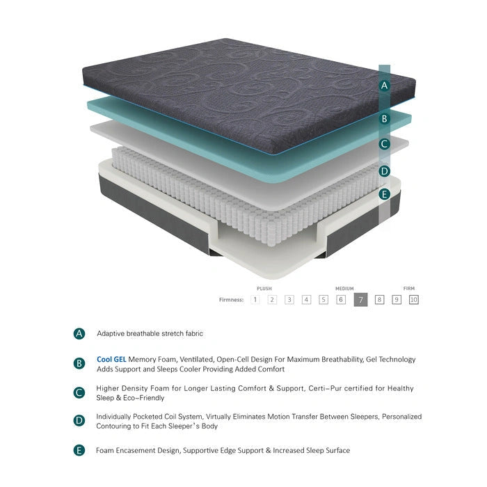 MT-H11CK - 11" California King Gel-Infused Memory Foam Hybrid Mattress